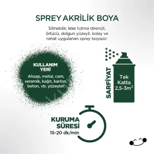 Polisan Akrilik Yosun Yeşili Sprey Boya 400 ml - RAL 6005