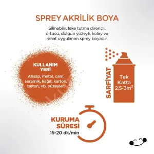 Polisan Akrilik Turuncu Sprey Boya 400 ml - RAL 2004