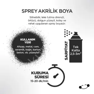 Polisan Akrilik Mat Siyah Sprey Boya 400 ml - RAL 9004