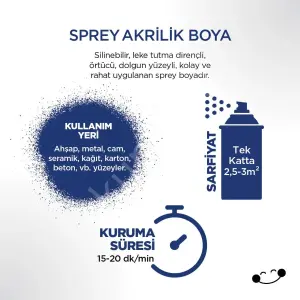 Polisan Akrilik Boncuk Mavi Sprey Boya 400 ml - RAL 5017