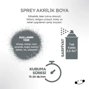 Polisan Akrilik Gri Sprey Boya 400 ml - RAL 7001